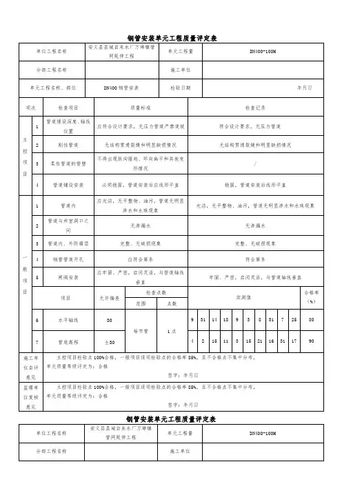 钢管安装单元工程质量评定表