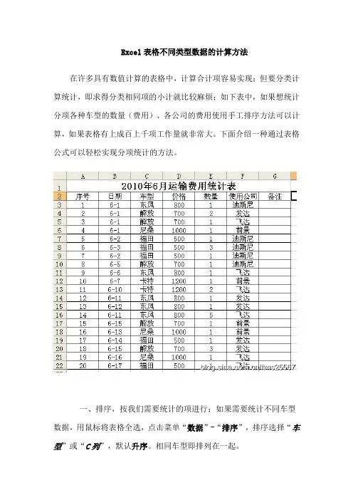 Excel表格不同类型数据的计算