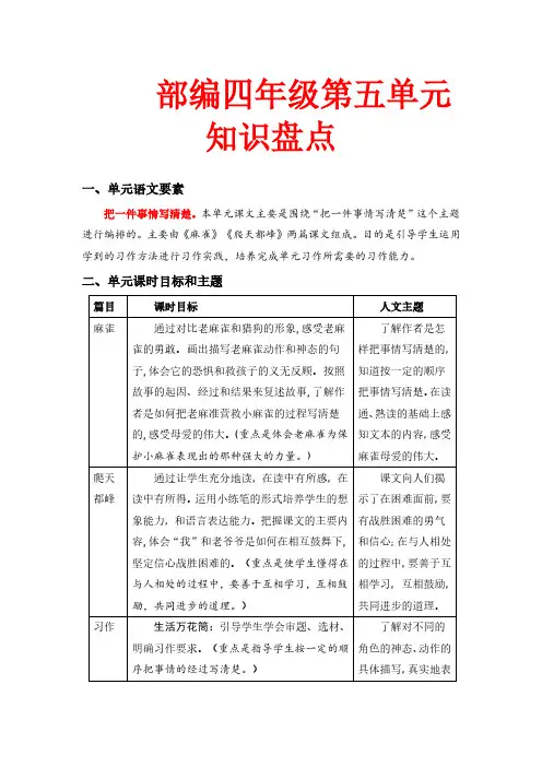 第五单元知识盘点(含字词、佳句、感知、考点)四年级语文上册(部编版,有答案)