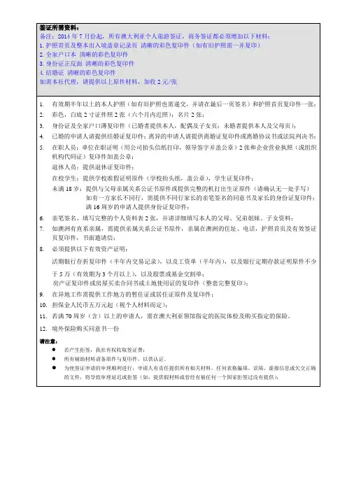澳大利亚签证