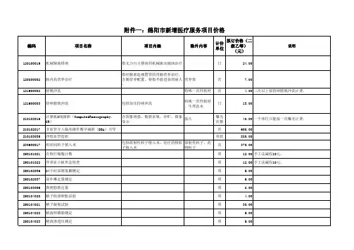 绵阳市新增医疗服务项目价格
