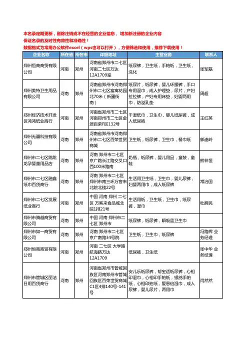 2020新版河南省郑州纸尿裤工商企业公司名录名单黄页大全27家
