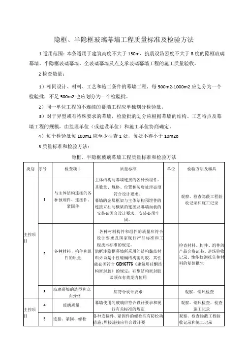隐框、半隐框玻璃幕墙工程质量标准及检验方法