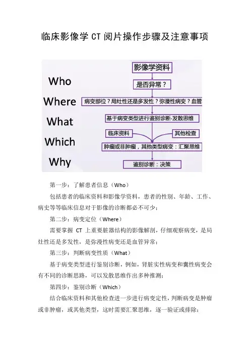 临床影像学CT阅片操作步骤及注意事项