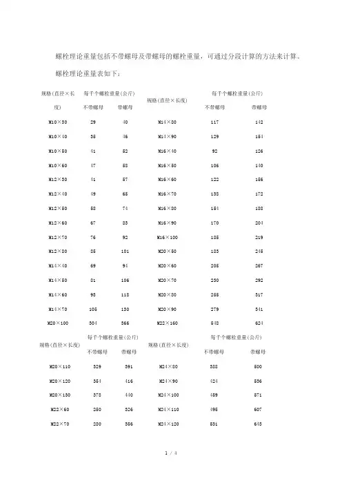 螺栓理论重量表