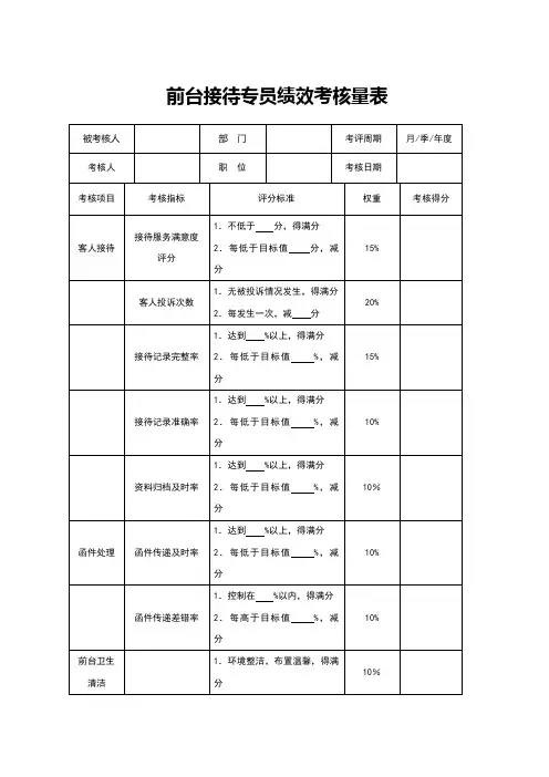 前台接待专员绩效考核量表