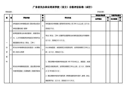 广东省民办职业培训学校(设立)合格评估标准(试行).doc