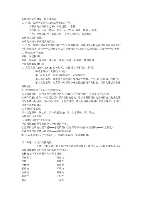 心理学的研究对象