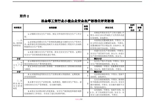 国家小微企业安全生产标准化