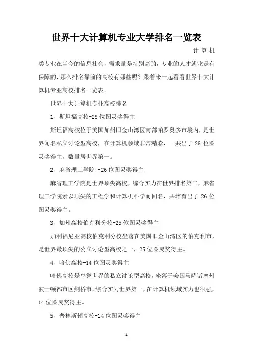 世界十大计算机专业大学排名一览表