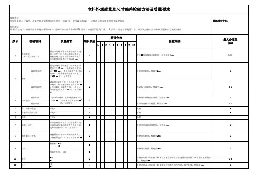 电杆外观质量及尺寸偏差检验方法及要求记录表