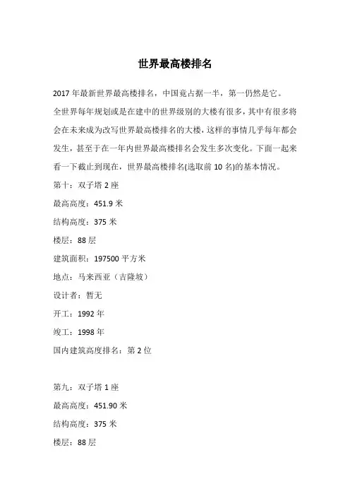 世界最高楼排名