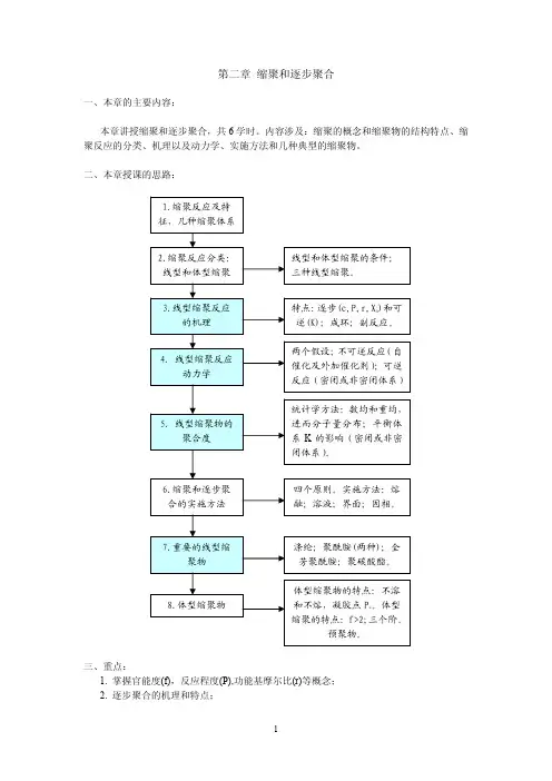 第二章_缩聚和逐步聚合 教案