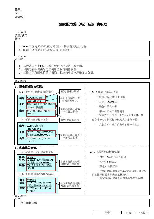 电箱电缆标识牌制作标准