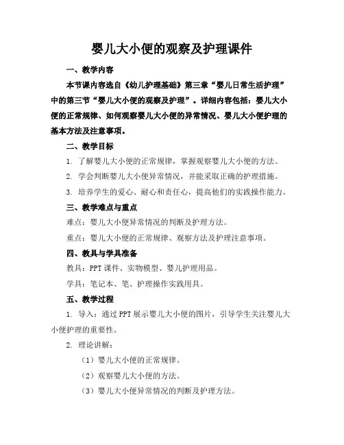 婴儿大小便的观察及护理课件
