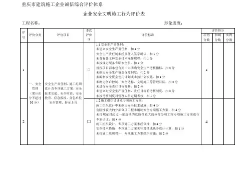 重庆市建筑施工企业诚信综合评价体系