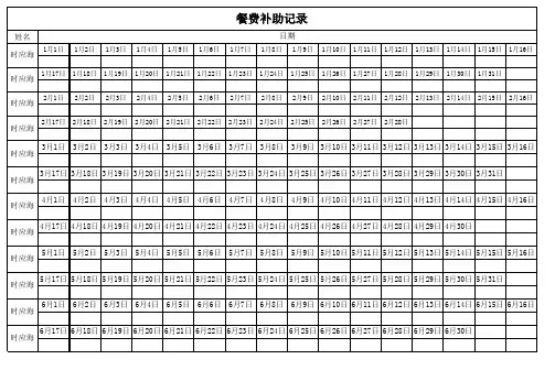 餐费补助记录表