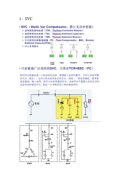 无功补偿回路电缆及断路器选择