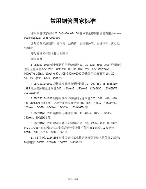 常用钢管国家标准