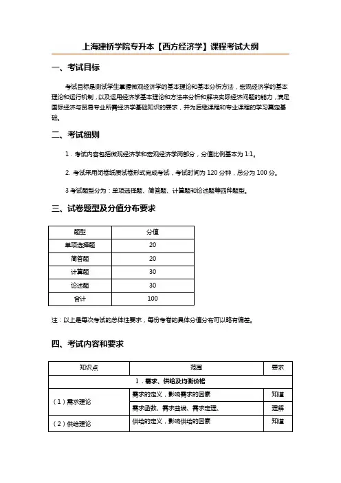 上海建桥学院专升本【西方经济学】课程考试大纲
