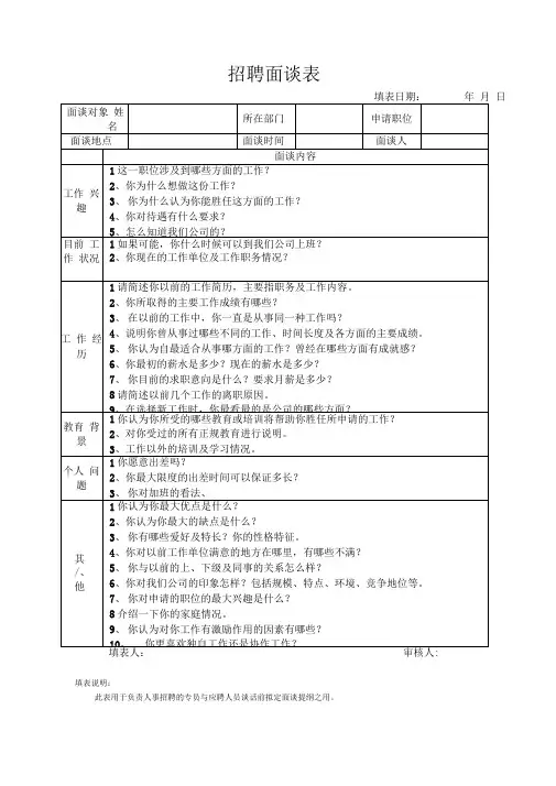 招聘面谈表样本