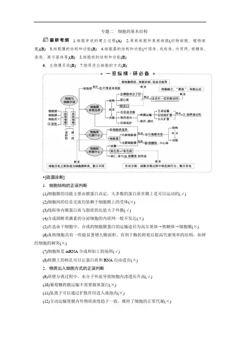 2020江苏高考生物二轮讲义：2 专题二 细胞的基本结构 Word版含解析