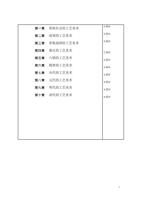 中国工艺美术史
