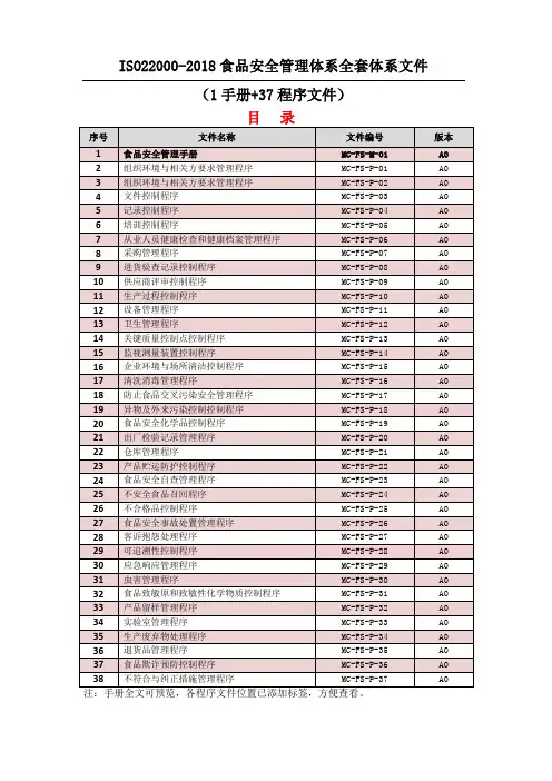 最新ISO22000-2018食品安全管理全套体系文件汇编(管理手册+程序文件)
