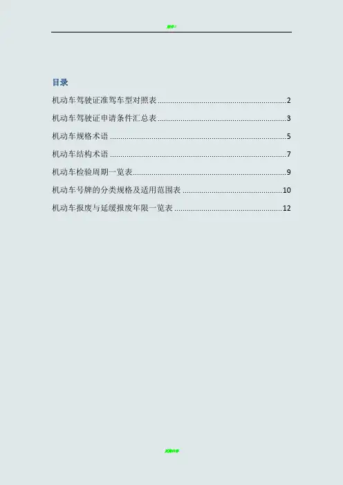 机动车驾驶证准驾车型对照表87665