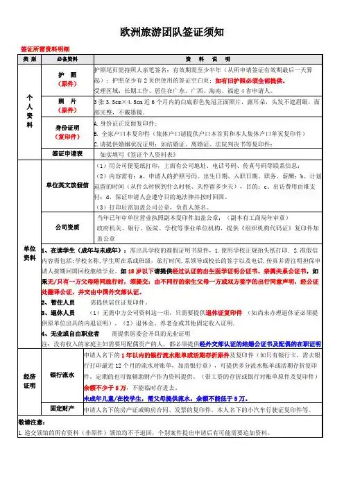 德国商务访问签证