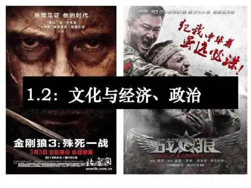 1.2文化与经济、政治