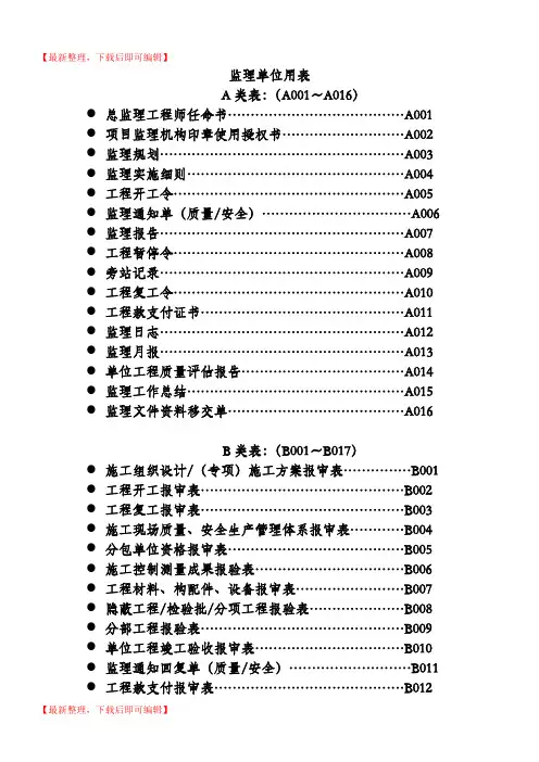 四川监理单位全套用表(完整资料).doc