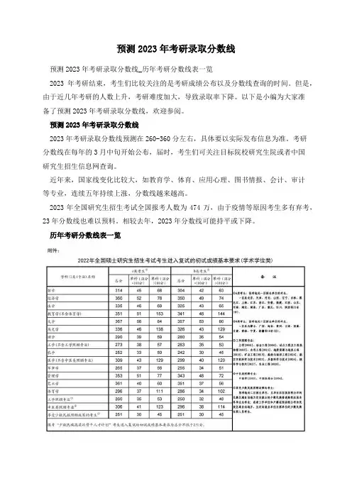 预测2023年考研录取分数线