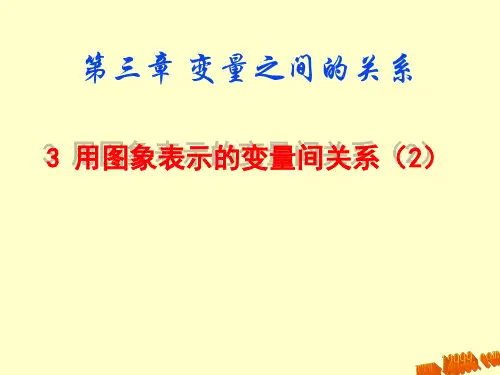 速度的变化