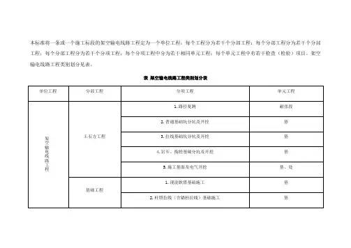 110kv-750kv架空输电线路施工质量检验及评定规程