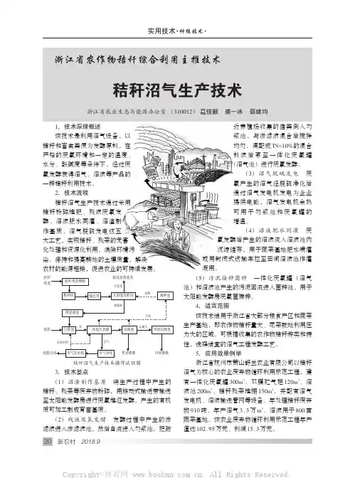 浙江省农作物秸秆综合利用主推技术——秸秆沼气生产技术