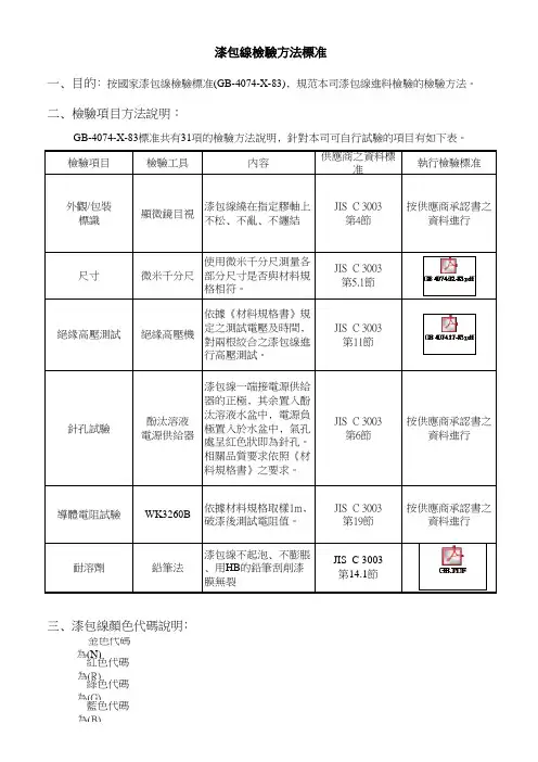 漆包线IQC检验方法及依据标准