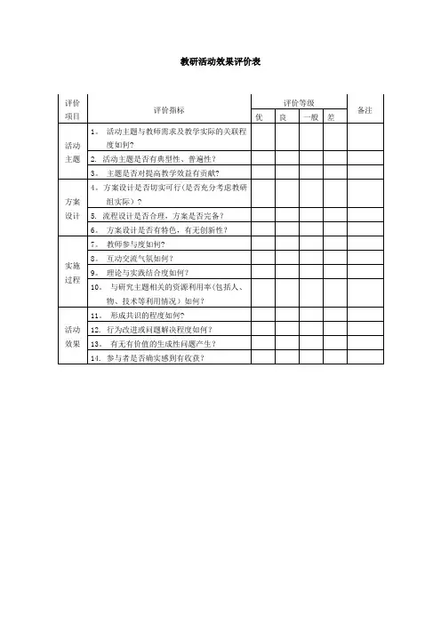 教研活动效果评价表
