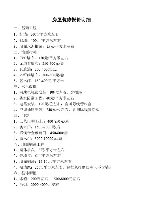 房屋装修报价明细