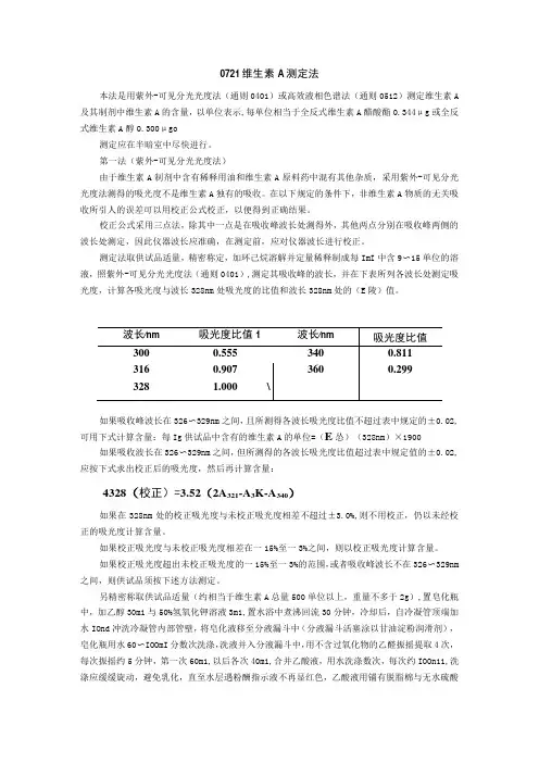 2015年版《中国药典》通则0721 维生素A测定法通则