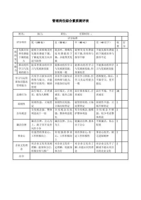 管理岗位综合素质测评表