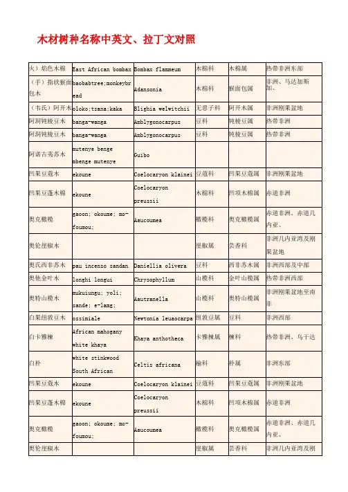 木材树种名称中英文拉丁文对照