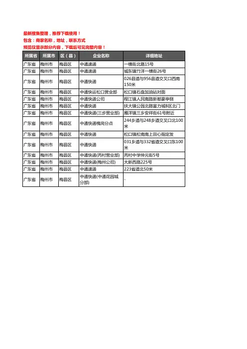 新版广东省梅州市梅县区中通快递企业公司商家户名录单联系方式地址大全14家