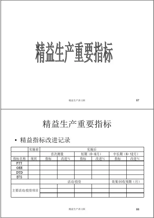 精益生产三指标（精品）