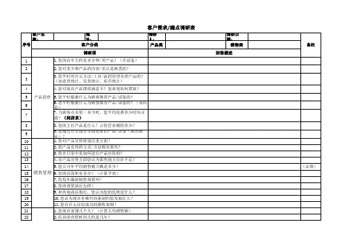 经销商--客户需求、痛点调研表