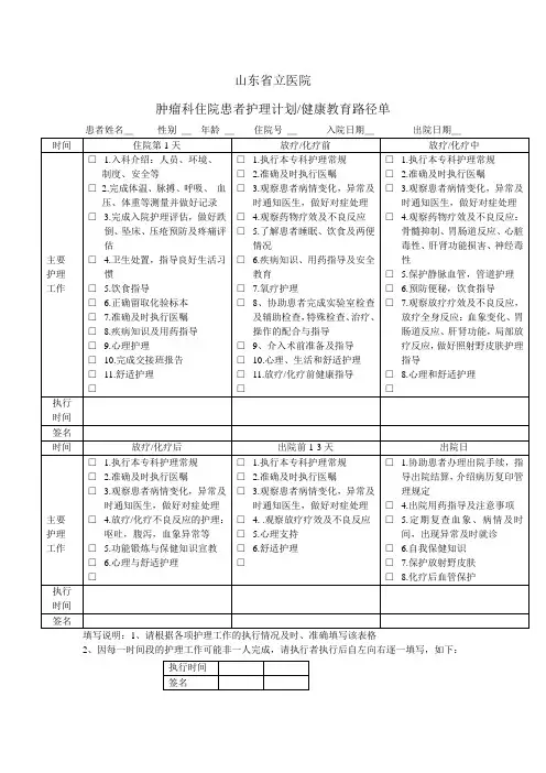 住院患者护理计划健康教育路径单