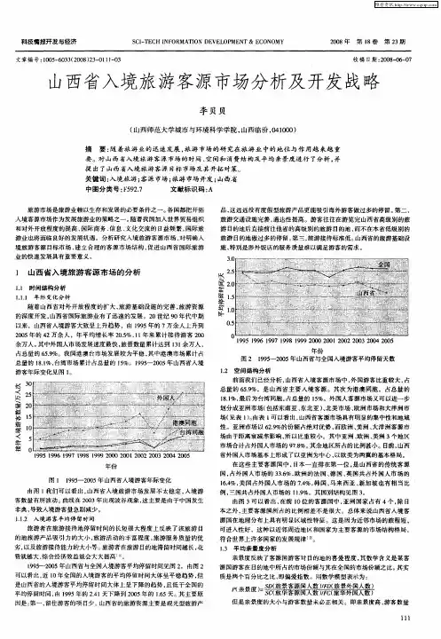 山西省入境旅游客源市场分析及开发战略
