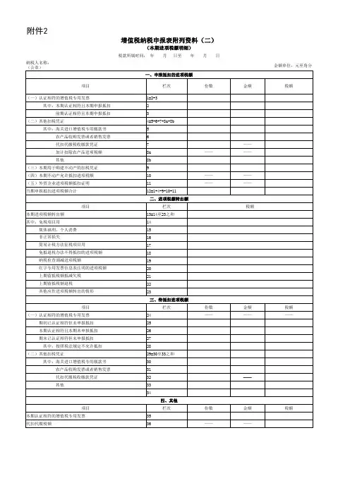 《增值税纳税申报表附列资料(二)》(本期进项税额明细)