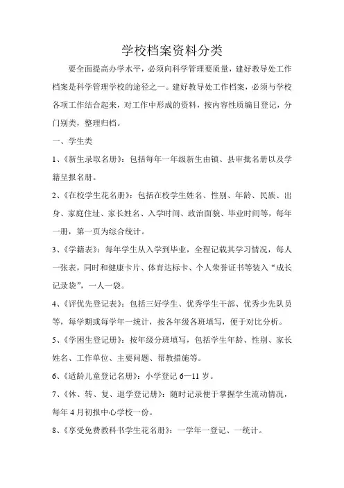 学校档案资料分类