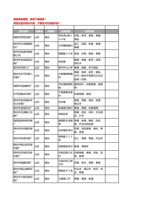 新版山东省烟台单据工商企业公司商家名录名单联系方式大全66家